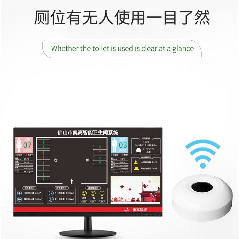 智慧公厕激光人体感应器 有无人显示屏设备 卫生间指示屏 显示屏