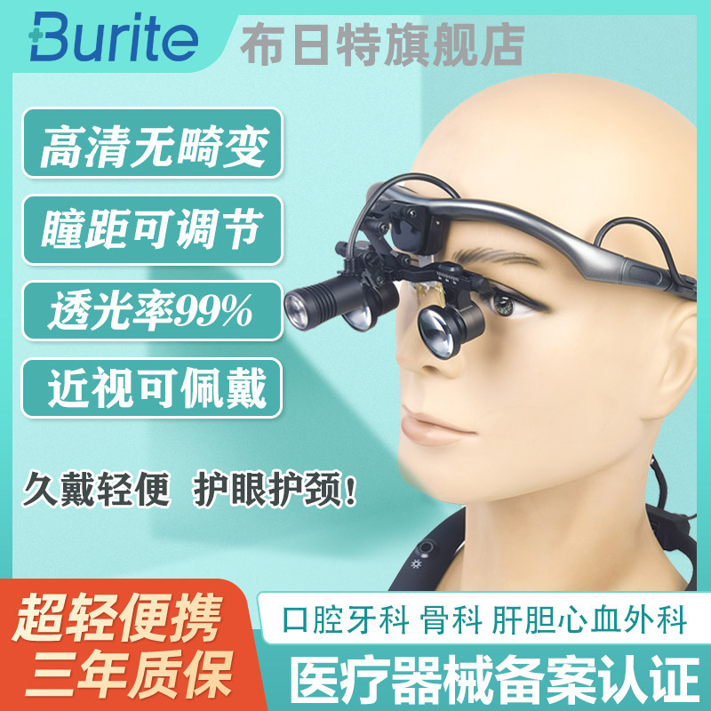 布日特高清医用放大镜可戴眼镜