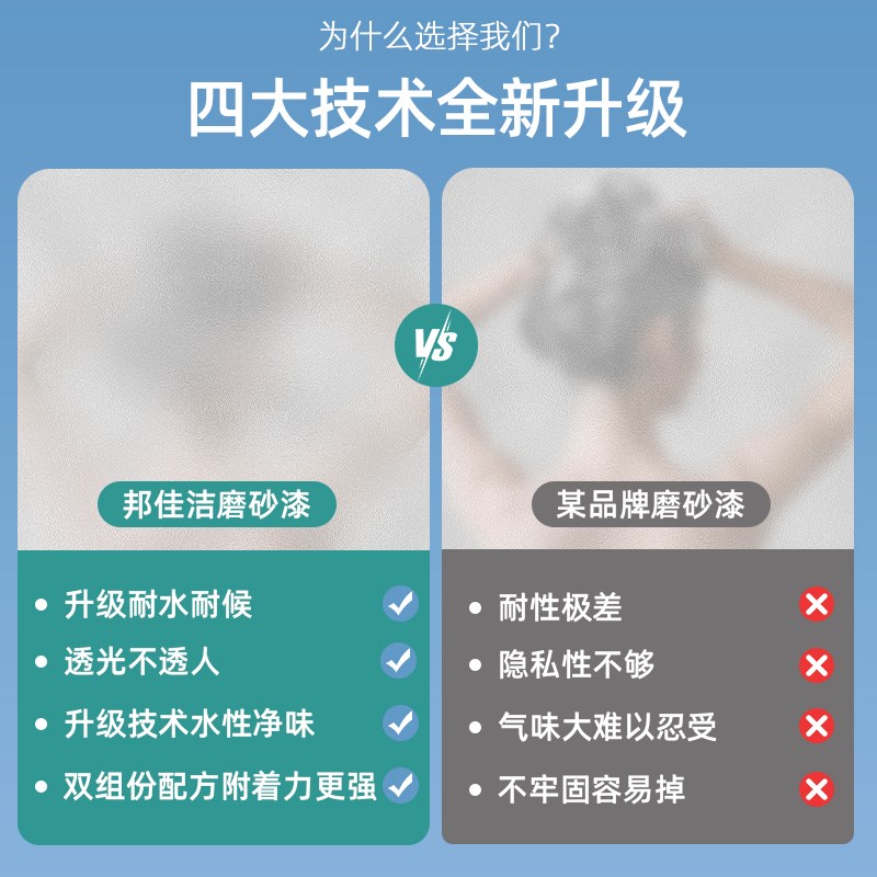 水性玻璃磨砂漆办公室专用遮光防窥漆卫生间浴室门窗改色漆喷砂漆