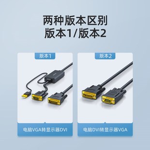 Nexhype vga转dvi24+1连接线dsub电脑主机连接显示器24十1转接头