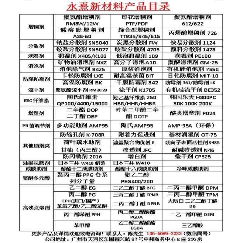 有机颜料水性分散剂1428涂料分散剂酞菁蓝绿红黄碳黑色浆分散剂,基础建材,涂料添加剂,淘宝优惠券,粉丝福利购,淘宝优惠卷