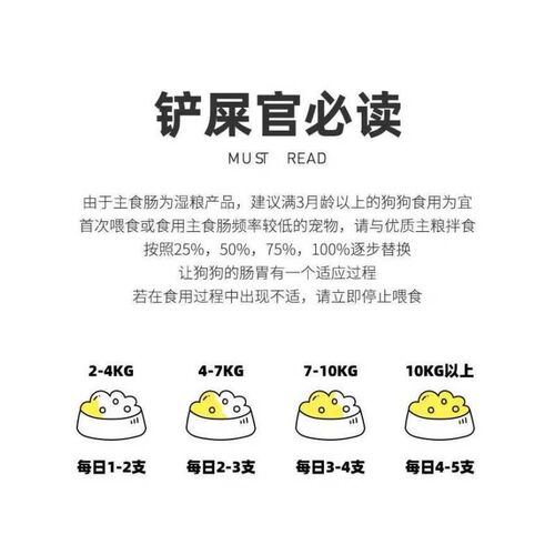 佩妮火腿肠全价狗主食大肉粒肉肠鸭肉梨营养狗粮犬粮易吸收