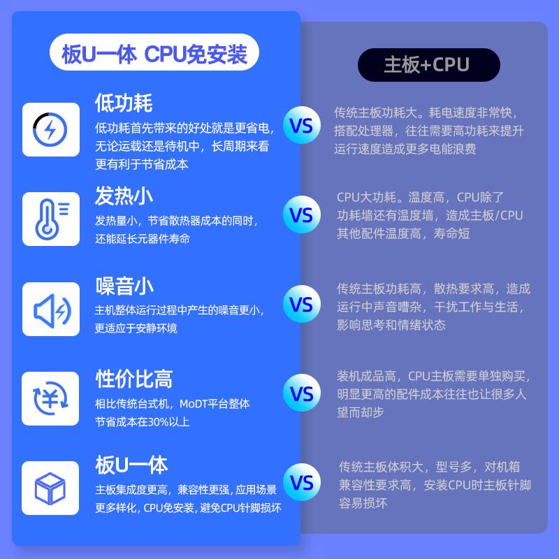 尔英板载cpu套装i7-11850H主板电脑i7-11800Hi5-R11500H台式机组