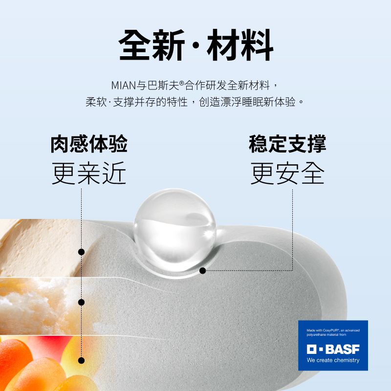 禾希有物颈椎枕头枕芯记忆棉慢回弹单人柔软透气枕头护颈椎助睡眠
