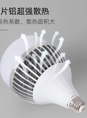 广东中山球泡85W150W200W大功率e27螺口led节能灯家用超亮仓库