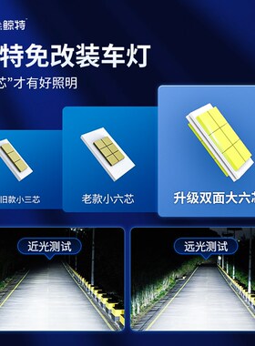 鲸特led大灯适用LED大灯江淮瑞风S2 S3 S5S7Q6帅铃T68 M345骏铃v6