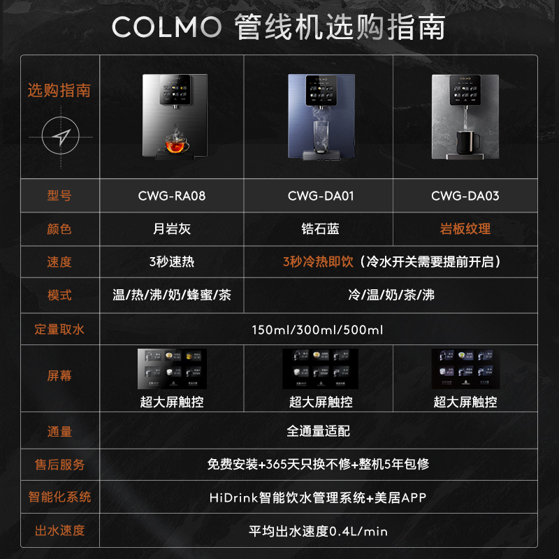 COLMO家用全自动智能管线机壁挂即热式制冷饮水机ra08/da01/da03