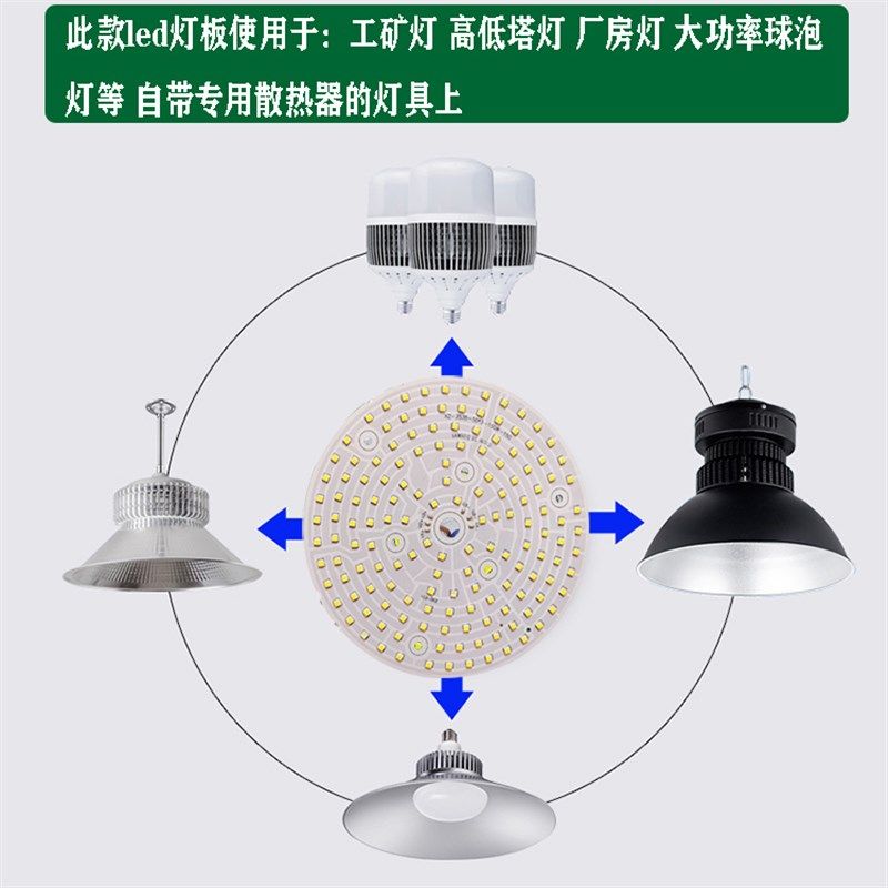 LED工矿灯灯芯片厂房工厂车间仓库车库照明配件光源板大功率超亮,家装灯饰光源,LED球泡灯,淘宝优惠券,粉丝福利购,淘宝优惠卷
