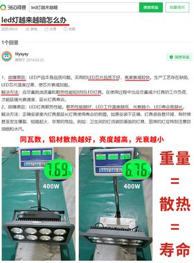 工程LED投光灯户外防水大功率大型广场工地篮球场照明工程射灯
