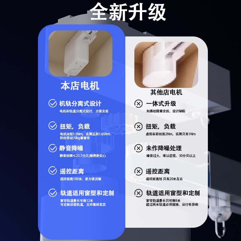 梦之窗隐藏式迷你小电机电动窗帘轨道智能语音静音滑轮铝合金加厚
