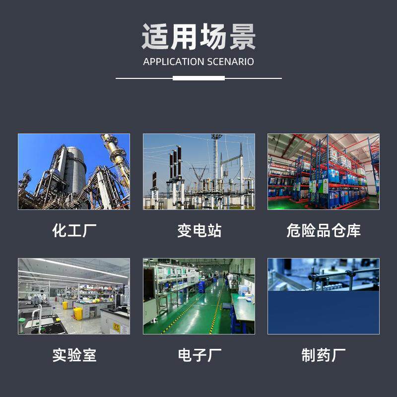 望防爆空1P1你.5P富2PB空调扇/冷风扇/冷风