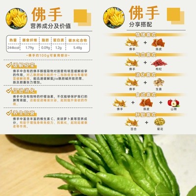 佛手柑现摘水培植物鲜果室内桌面绿植盆栽新鲜切枝佛手瓜摆件闻香