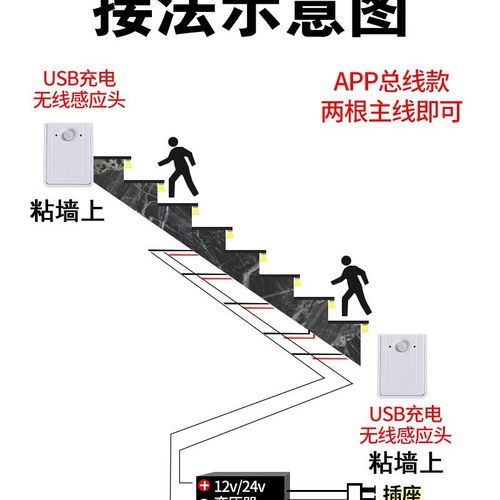 网红楼梯感应人体跑马追光流水灯带led扶手踢脚板性灯24V嵌入式
