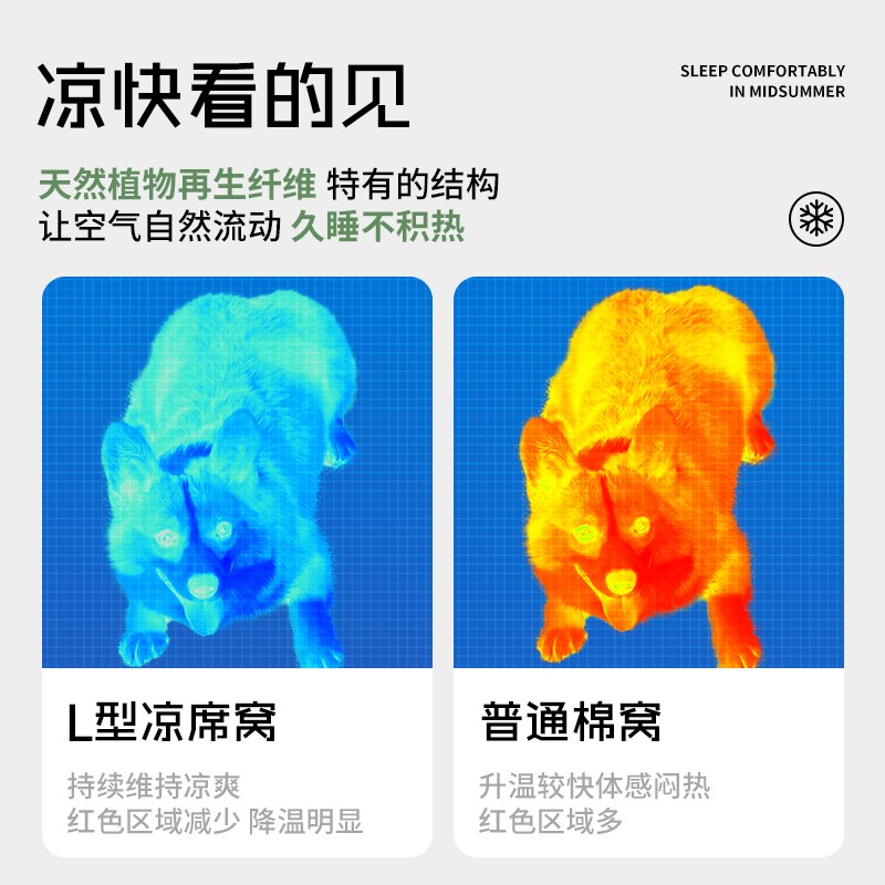 夏季狗狗猫咪凉席窝垫子宠物降温神器睡觉冰垫L型可拆洗加厚枕头
