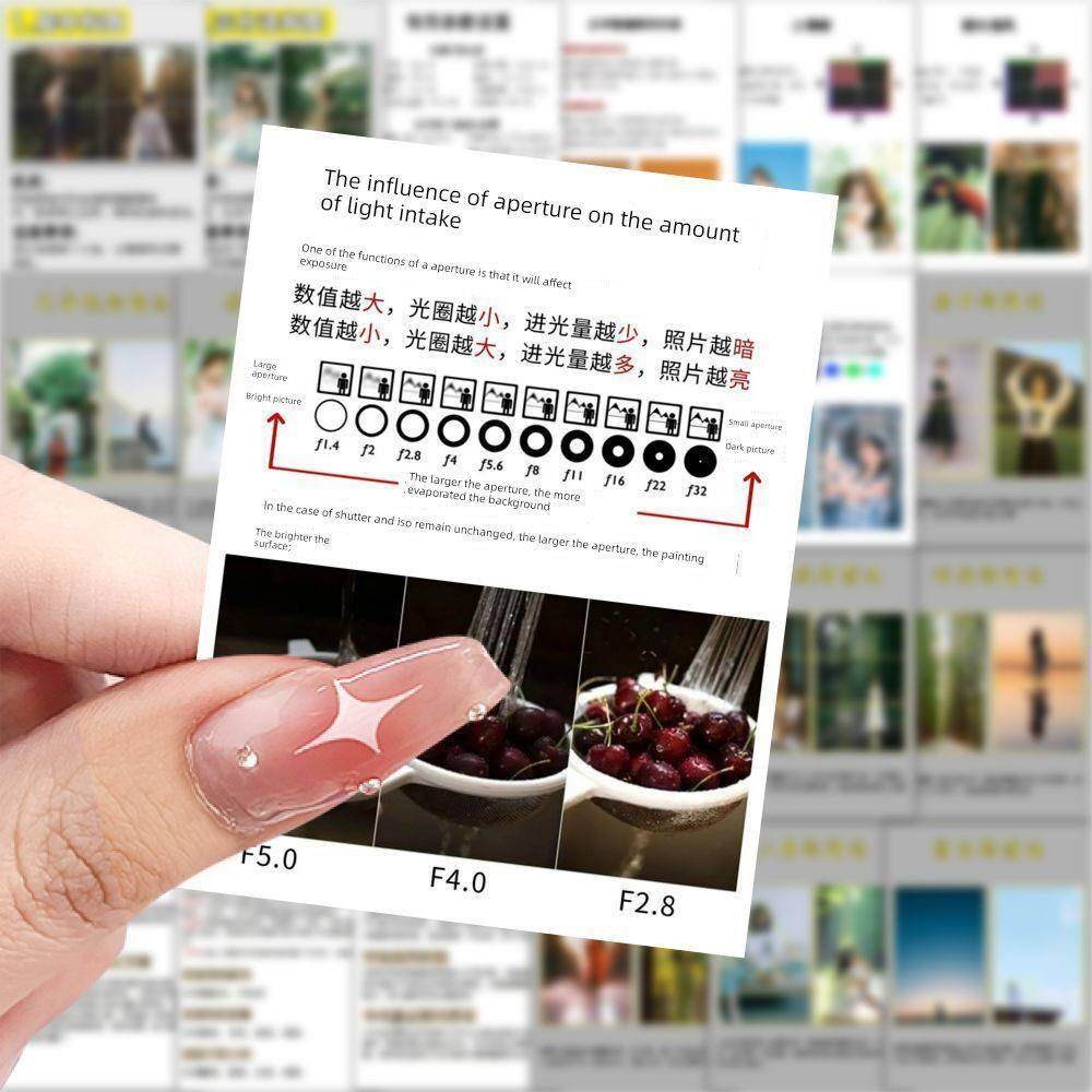 126张摄影知识贴纸ins风摄影师学生学习防水个性创意高级感贴画
