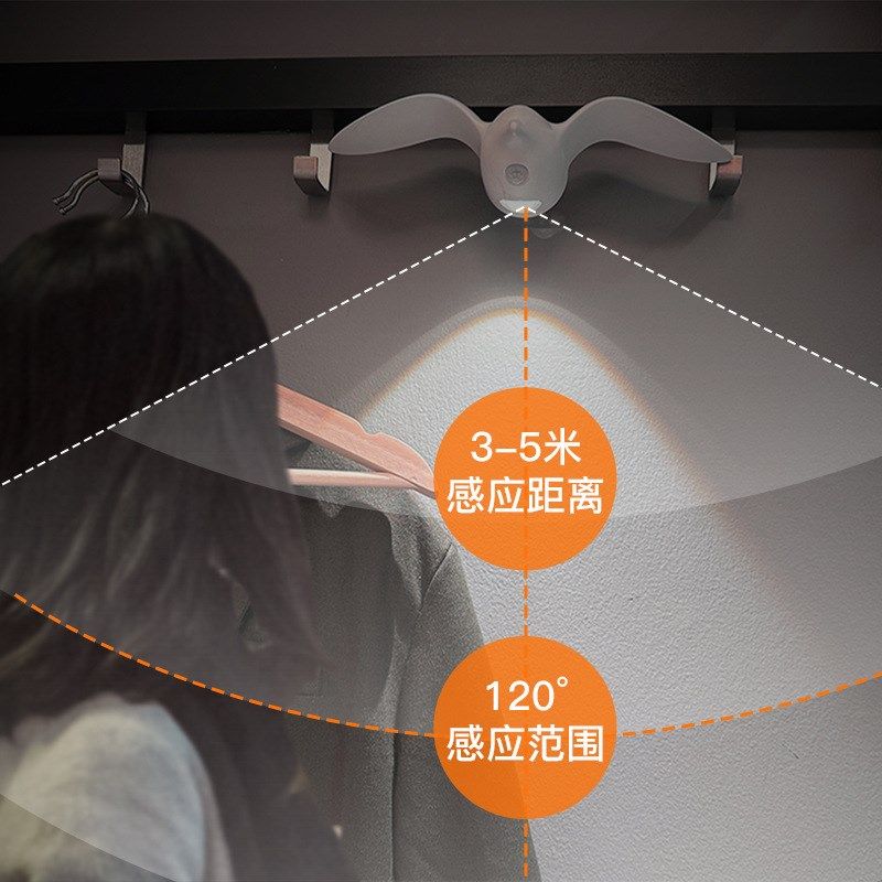 海鸥充电人体感应灯免布线磁吸户外室内过道楼梯玄关装饰氛围壁灯,家装灯饰光源,感应灯,淘宝优惠券,粉丝福利购,淘宝优惠卷