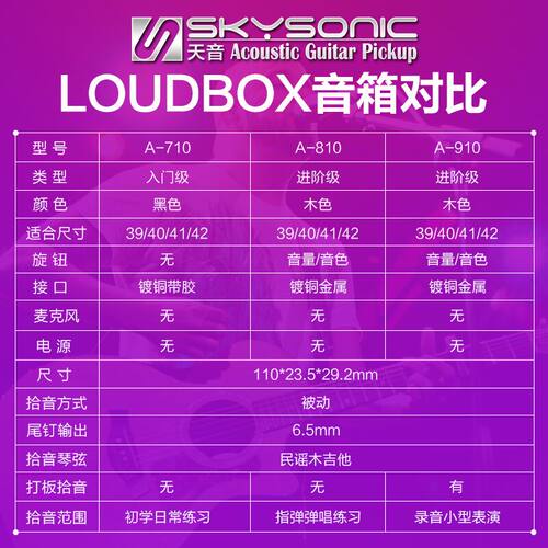 天音拾音器A710A810民谣木吉他拾音器免开孔A910打板无线拾音扩音