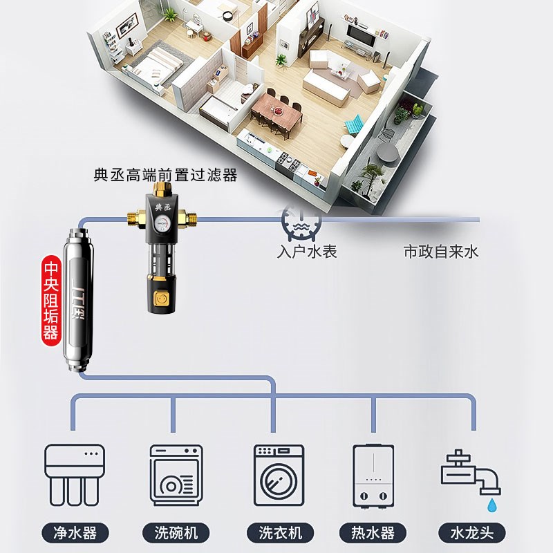 软水机全屋家用柔水器无盐小型物理阻垢器硬中央软水器自来水软化