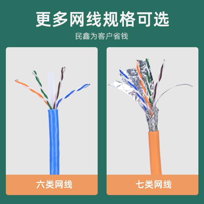 民鑫国标超五类网线UTP/CAT5E六类网线POE监控网络双绞网线网络线