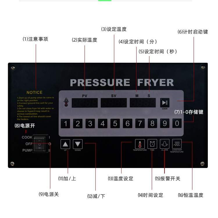 一喜cnix电热商用炸鸡炉 油炸锅 电脑版无滤油