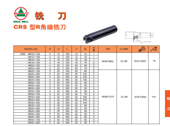 豪力辉CRS型R角端铣刀CRS-4R12*120,全系列可订