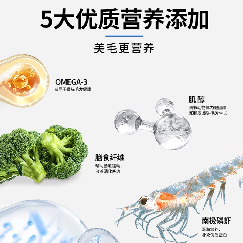 【柿子菌】嘉传E85低温烘焙膨化无谷猫粮健肤美毛低敏成幼猫粮图片