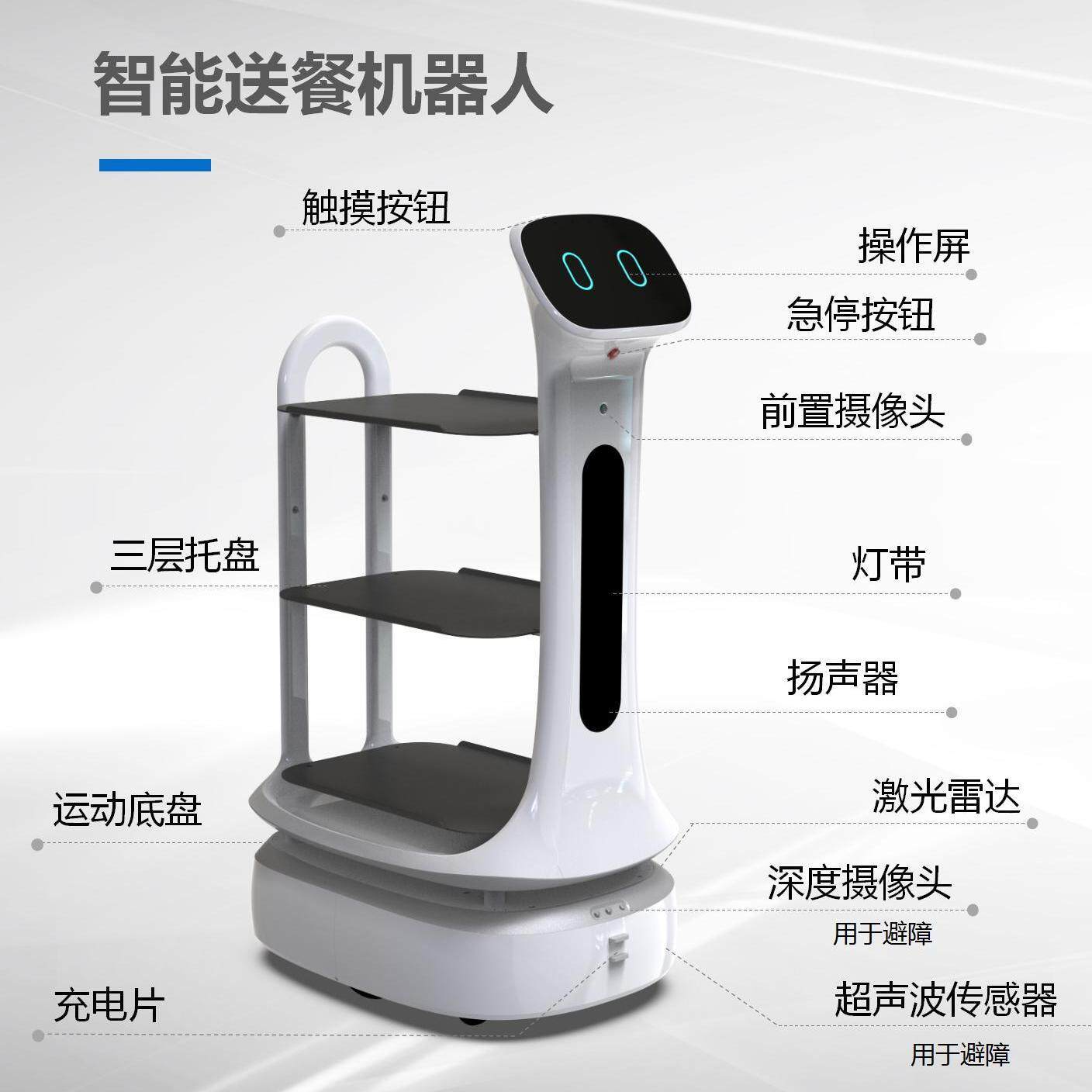 酒店送机配YP-SC001器智能送餐器人迎宾接待机送餐机器人多服点配