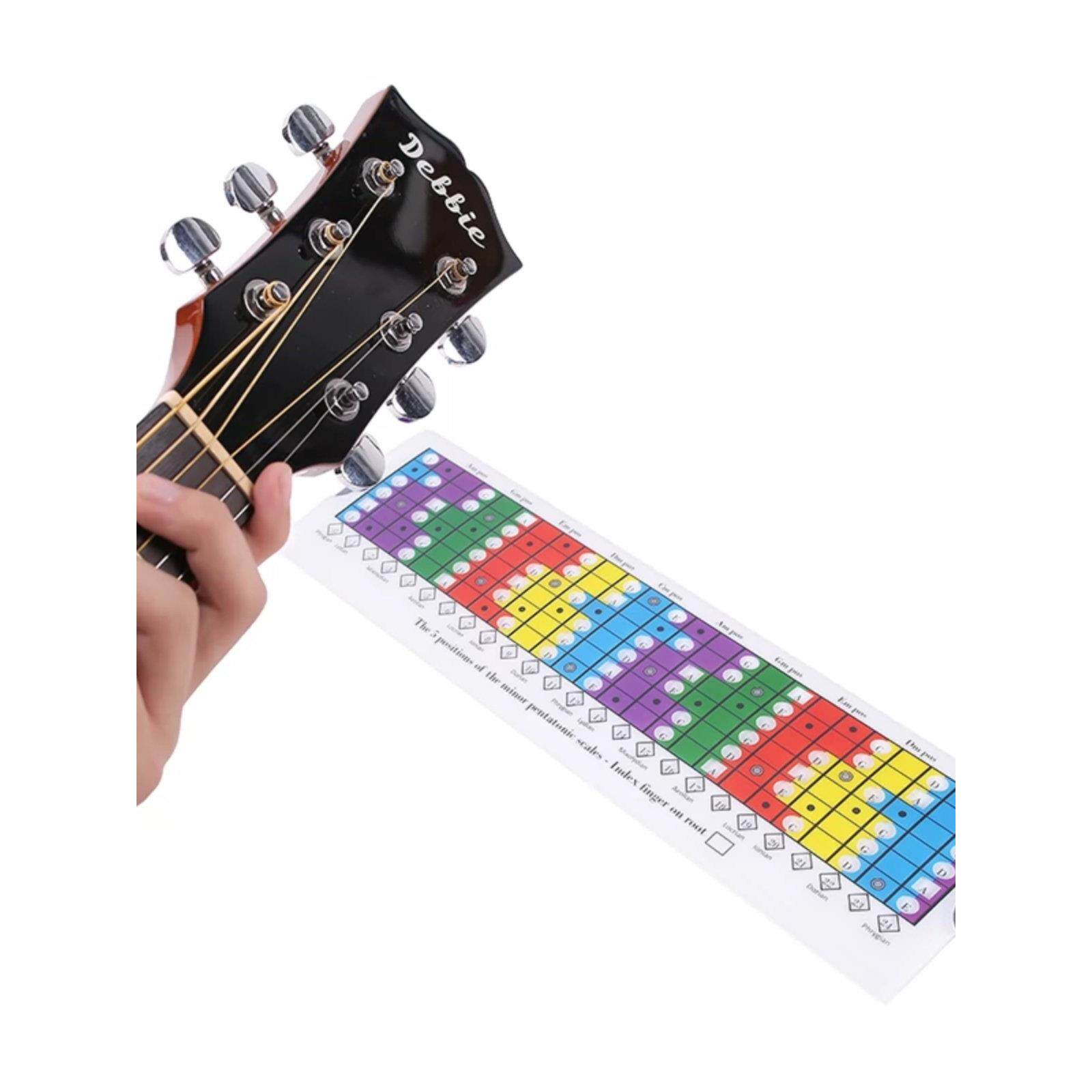 电木吉他民谣音阶图音阶对照表 吉他音阶滑尺 初学者和弦音阶练习