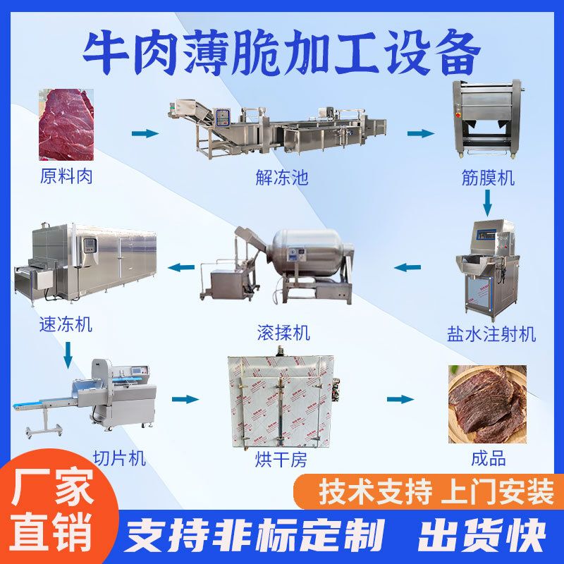 牛肉薄脆生产设备全自动牛肉加工线 牛肉薄脆切片机牛肉片烘干机