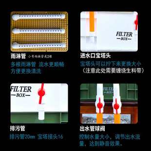 沉淀仓周转箱过滤箱家用鱼缸鱼便分离增氧滴流盒溢流箱过滤盒净水