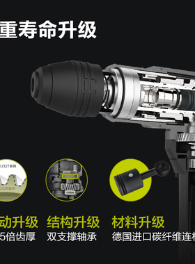 威克士电锤wu326/327家用多功能带离合工业级混凝土电镐电动工具