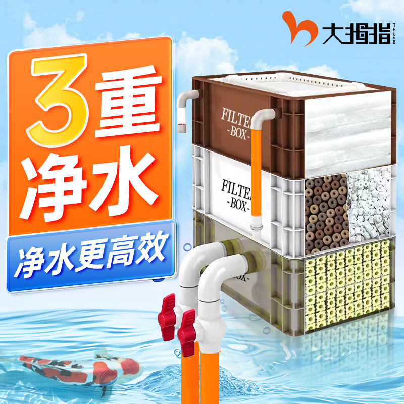 大拇指工业风周转箱过滤鱼缸过滤器外置上虑滴流盒过滤箱净水循环