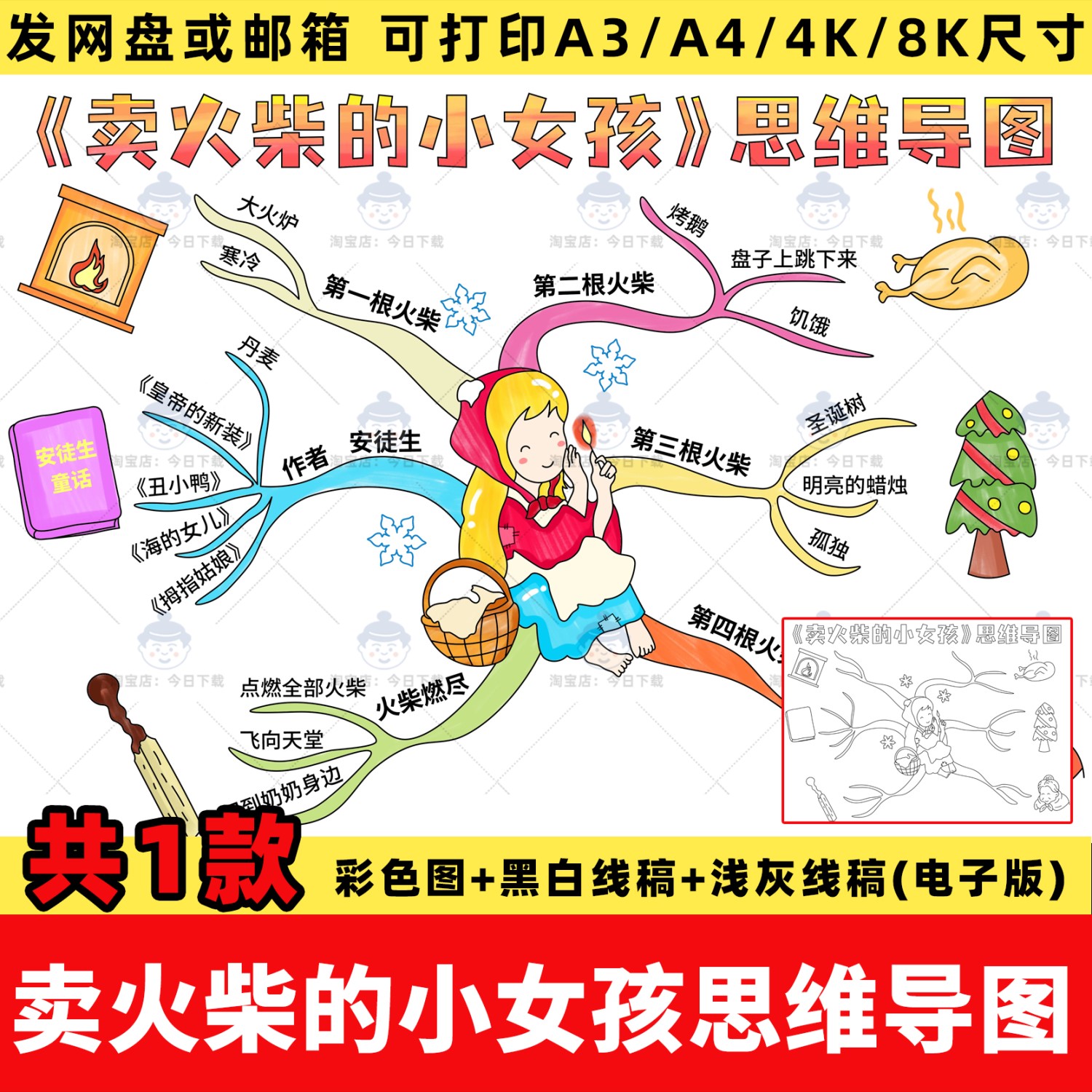 .卖火柴的小女孩思维导图手抄报模板安徒生的童话故事电子小报线