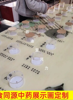 药食同源中药标本展示画定制