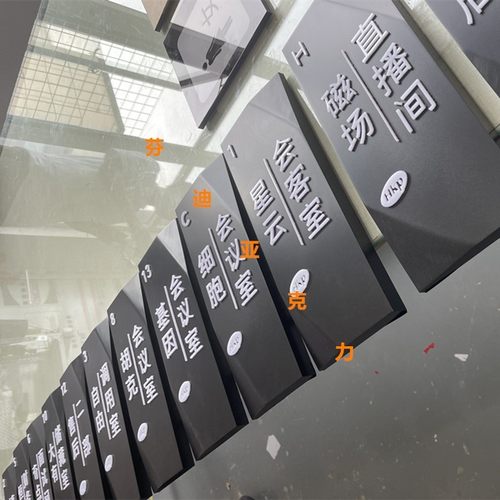 亚克力科室牌标识牌会财务室定制