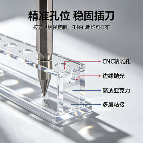亚克力数控刀具展示陈列架定制雕刻刀铣刀丝锥钻头展示架展台展板