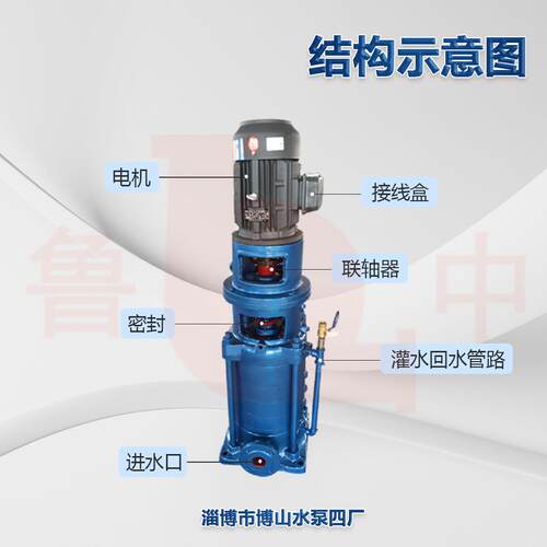80DL×5系列多级离心泵立式离心泵立式增压泵高扬程清水泵鲁中牌