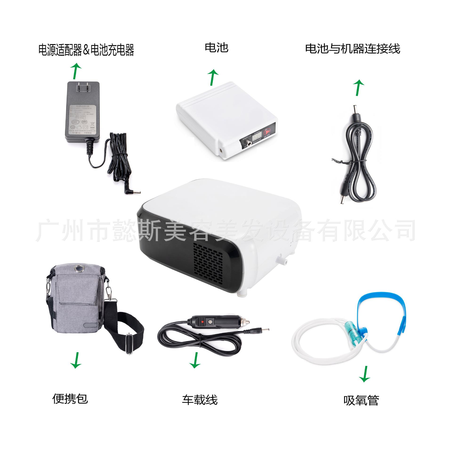 3L户外便携式制氧机车载家用制氧机老孕幼吸氧机雾化器空气净化器