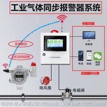 无线4通讯可燃气体探测报警器工业加油站氧气氢气氨气浓度检测仪