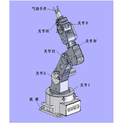 6自由码垛机器人设计方案