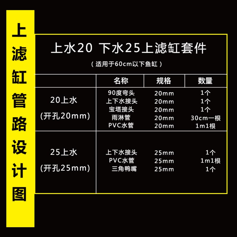 鱼缸上下水管件上滤缸过滤槽进出水管上水雨淋管下水管顶过滤上水