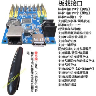 CX-VIP/无线遥控LED显示屏/戏词/舞台字幕机/控制卡/舞台字幕卡