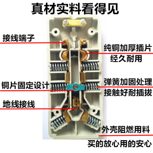 铁狮插座家用大功率无线加厚铜片插排工程电磁炉专用不带线接线板