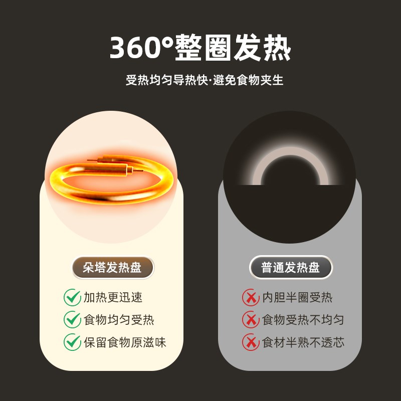 电磁炉家用炒菜大火力爆炒火锅一体电煮锅不粘多功能小型电热炒锅