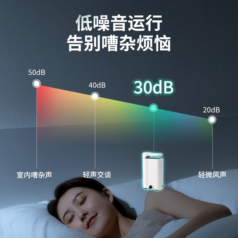 乌龟过滤器鱼缸过滤制氧一体机鱼缸循环水泵三合一低水位超静音