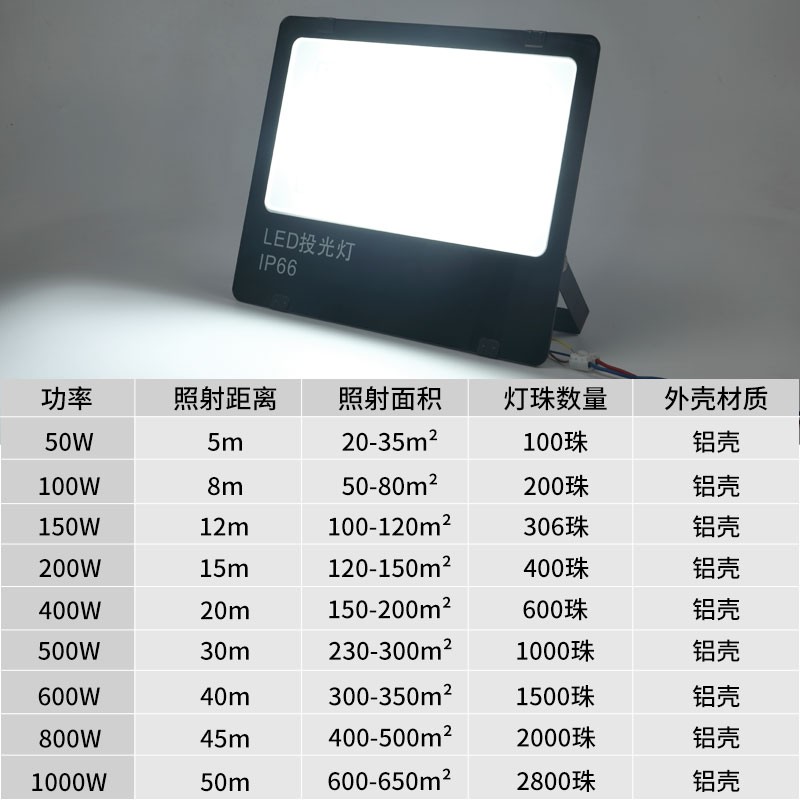 led投光灯户外照明灯工地室外防水200w超亮工作车间探照射灯户外