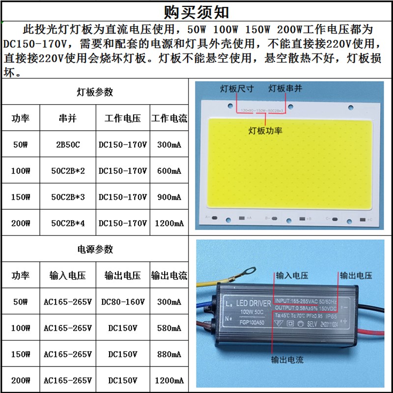 LED投光灯芯片50W100W灯片板150W200瓦防水驱动电源投射灯板配件