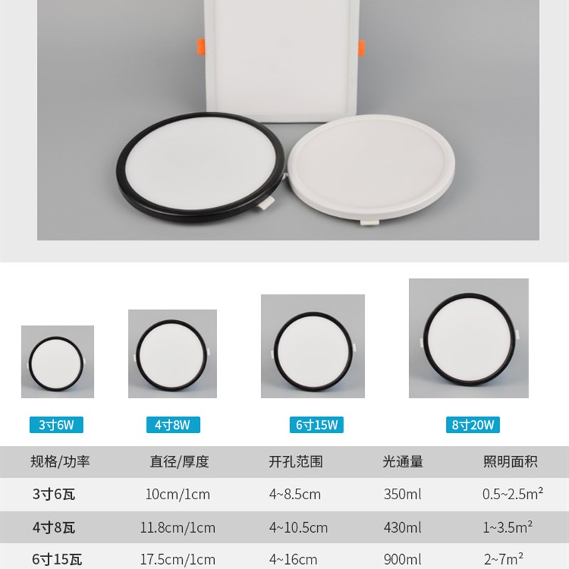 超薄led筒灯自由开孔面板灯射灯圆形20W洞天花灯格栅吊顶创意孔灯