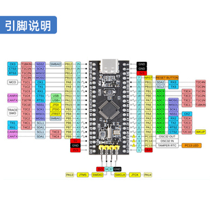 STM32F103C8T6单片机开发板最小系统板CH32核心板ARM实验板ISP