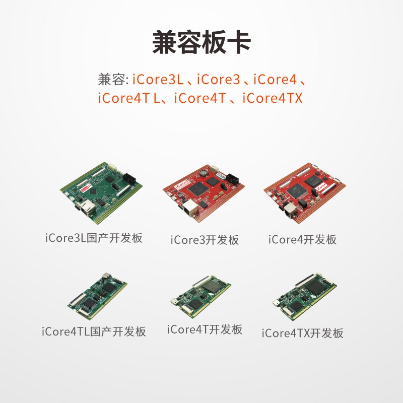银杏科技 千兆网模块 RT8211EG 高速以太网开发板 配套 FPGA驱动